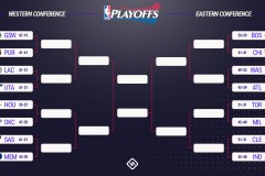 密尔沃基雄鹿队瞄准伦纳德，字母哥携手升级阵容迎新赛季