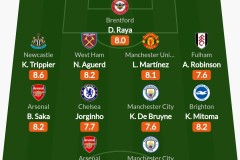 阿莫林的3-4-3战术困局：萨维奇的深度剖析与曼联未来的出路